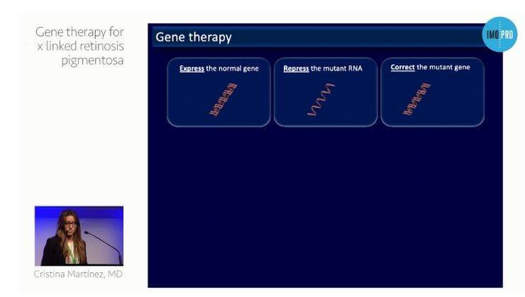 Gene therapy for x linked retinosis pigmentosa 